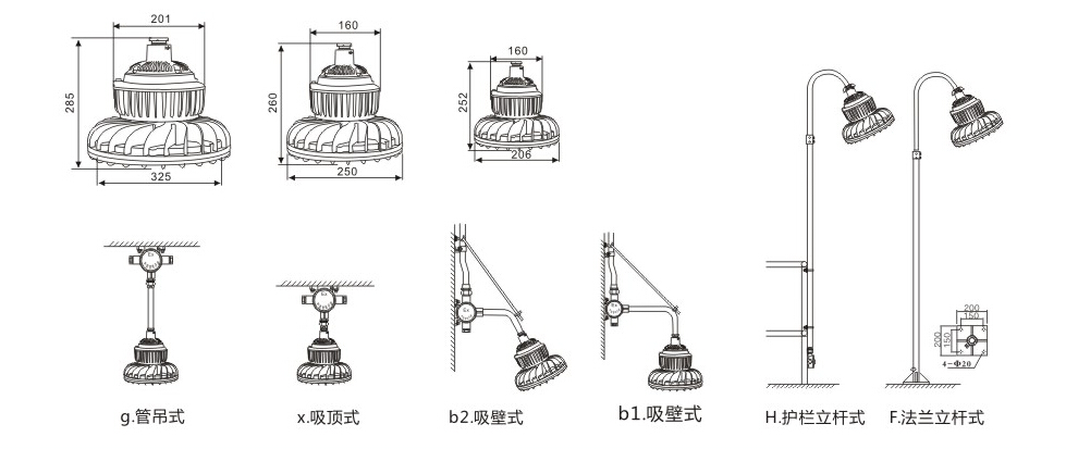 80WLED防爆灯安装方式 80WLED防爆灯安装方式