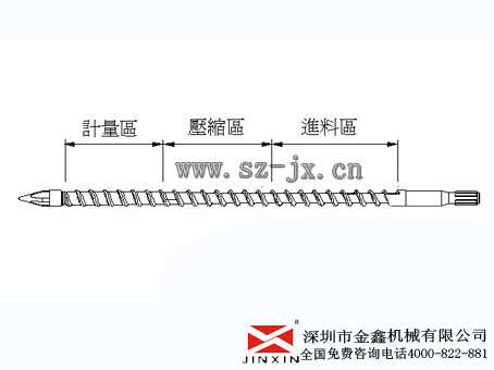 挤出机螺杆生产厂家/天津注塑机螺杆/渐变螺杆/金鑫  合金螺杆