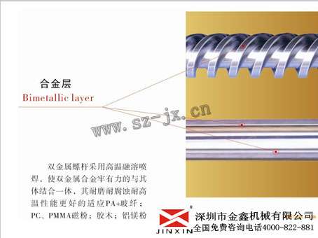 东莞挤出机螺杆/氮化螺杆机筒/氮化螺杆厂/pa专用螺杆  注塑机螺杆