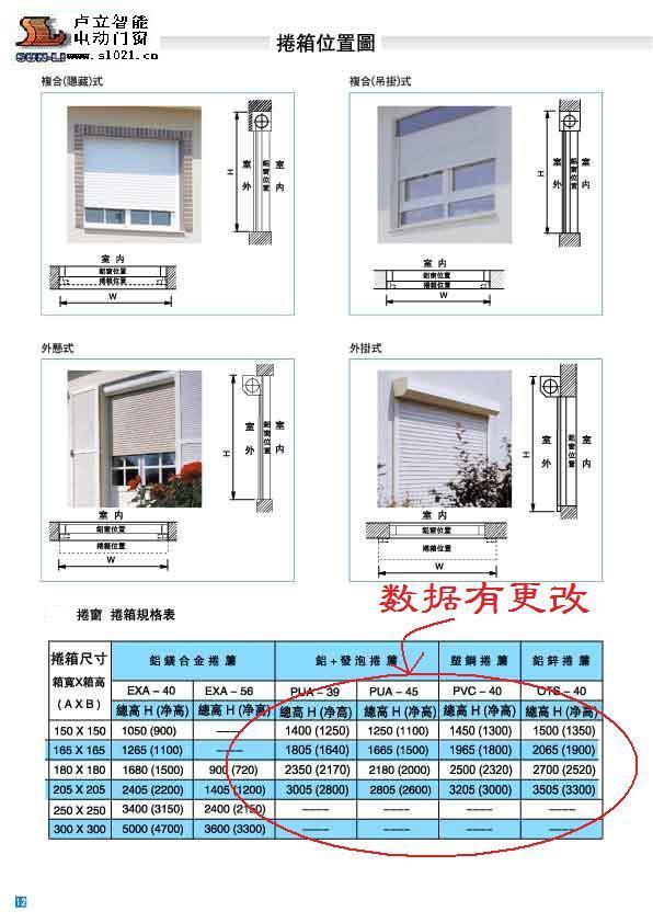 室外卷窗 室内卷窗 百叶卷窗上海卢立智能门窗
