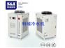 UV LED线光源照射机冷水机，制冷量达3KW特域品牌