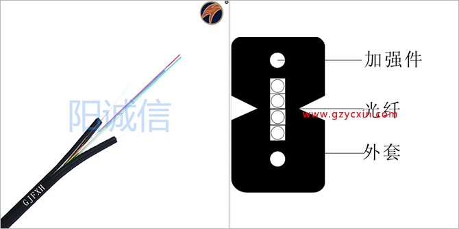 广州皮线光缆价格 广州天河 GJFXH室内皮线光缆  广州天河皮线光缆