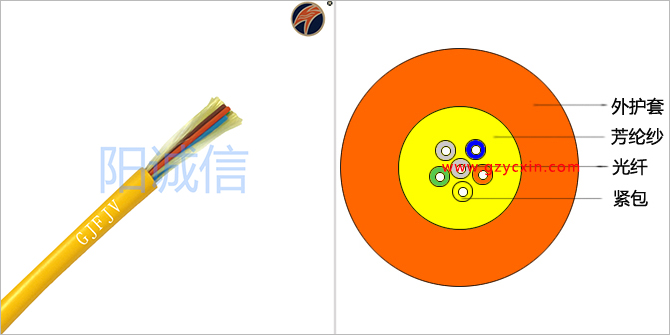 广州皮线光缆供应商 广州白云 GJFJV皮线光缆  广州白云皮线光缆