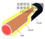 大口径聚氨酯发泡保温厂家螺旋钢管价格