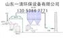 锅炉尾气熔炉尾气处理设备
