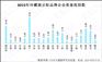 展示柜网络口碑发布：澳柯玛美誉度领先
