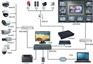 湖南铭远网络工程有限公司提供无线覆盖综合布线工程