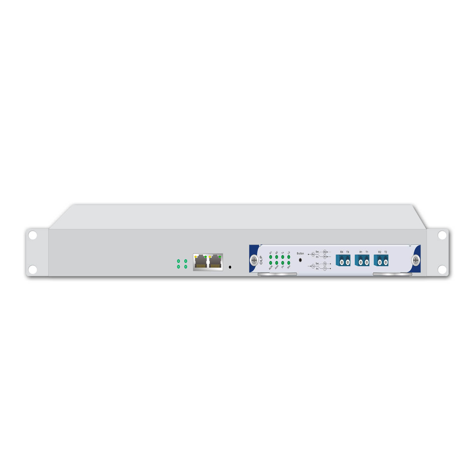 OLP光保护1+1光线路保护  DWDM  密集波分
