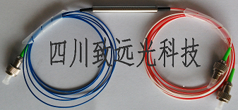 四端口光环形器