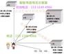 无线导览机智能导游机电子导览机