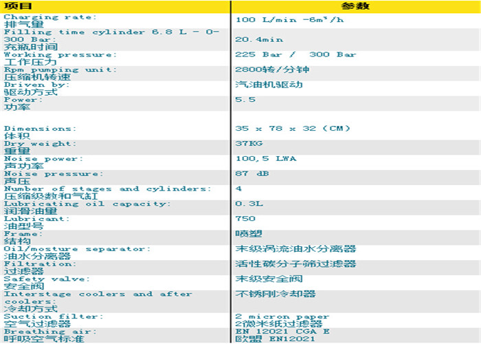 科尔奇MCH6空气呼吸器充填泵&nbsp;&nbsp;压缩机