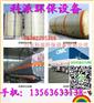 广东江门市玻璃钢储罐价格