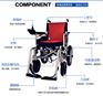 兰州残疾人电动轮椅制造厂家哪家好