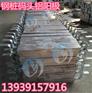 铝阳极厂家