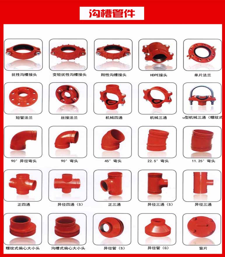 供应消防沟槽管件 沟槽接头批发零售