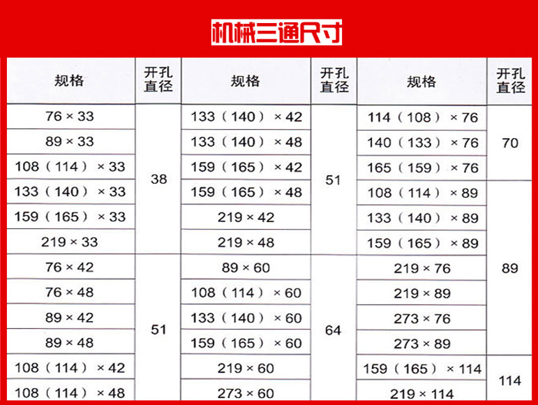 供应消防沟槽管件 机械三通批发零售&nbsp;&nbsp;沟槽机械三通