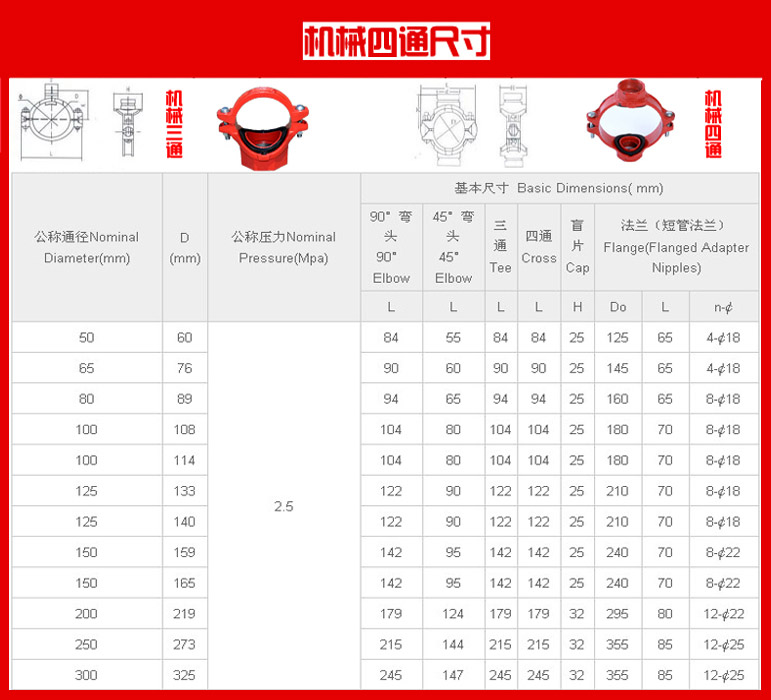 供应消防沟槽管件 机械四通批发零售