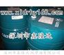 CALTEX RUST PROOF防锈油,加德士零件防锈油