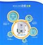 IKV工业4.0卡厂家解读工业4.0与工业软件之间关联
