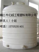 PP管规格齐全生产厂家  PP管生产厂家  PP管厂家