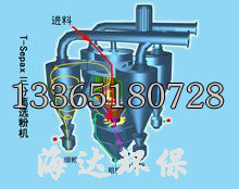 江苏盐城涡流组合式选粉机cnjshd.com  三分离选粉机  砂石选粉机