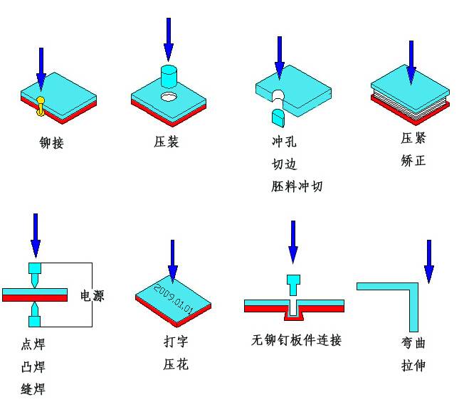 增压缸  气液增压缸  增压泵