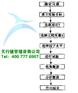 六西格玛设计咨询公司是如何进行实验设计DOE的
