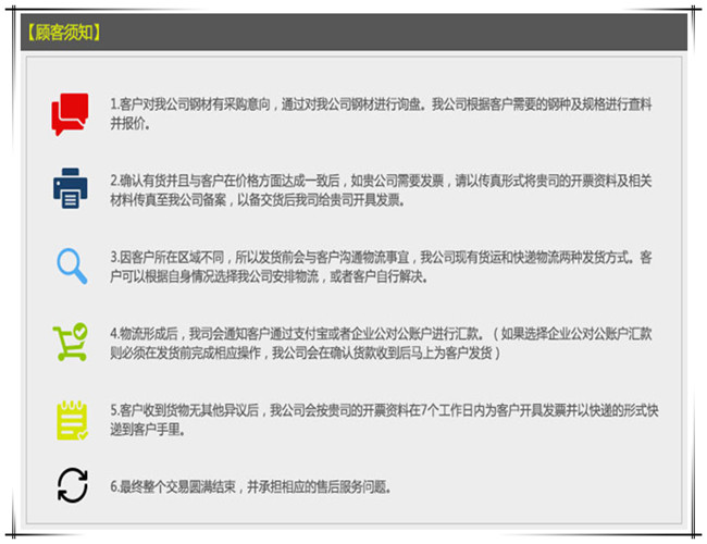 取向30RG130矽钢卷