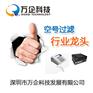 诚泰达号码检测自助系统号码检测自助平台