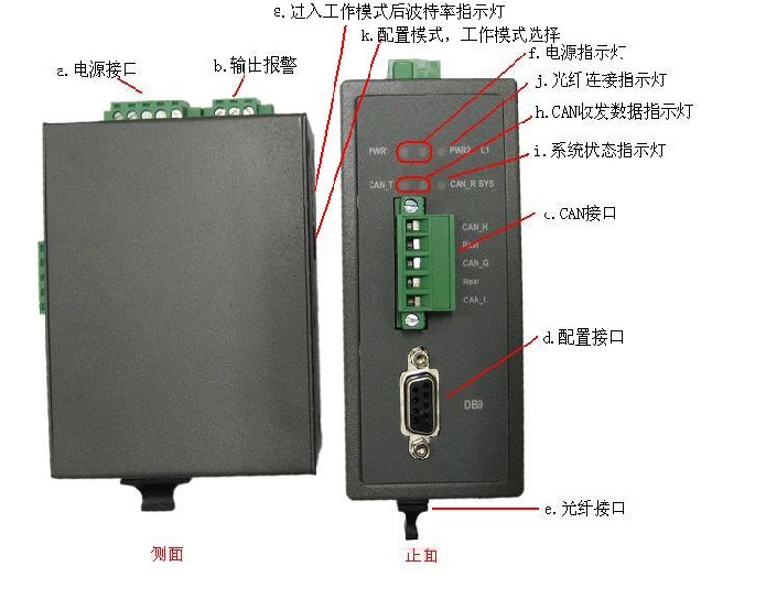 CAN总线光端机消防主机联网  消防CAN转换器  CAN转光纤  CAN光端机