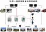校园一键式报警器