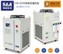 1kw连续光纤激光器最佳伴侣-特域冷水机CW-6250