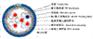 HYAT23 100x2x0.4 铠装直埋通信电缆