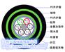 8芯阻燃地埋GYFTA53铠装光缆