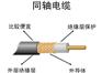 供应KVV铜芯控制电缆|KVV16*1.5电缆报价