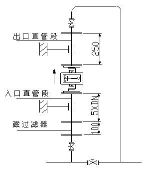 销售：022-87892502