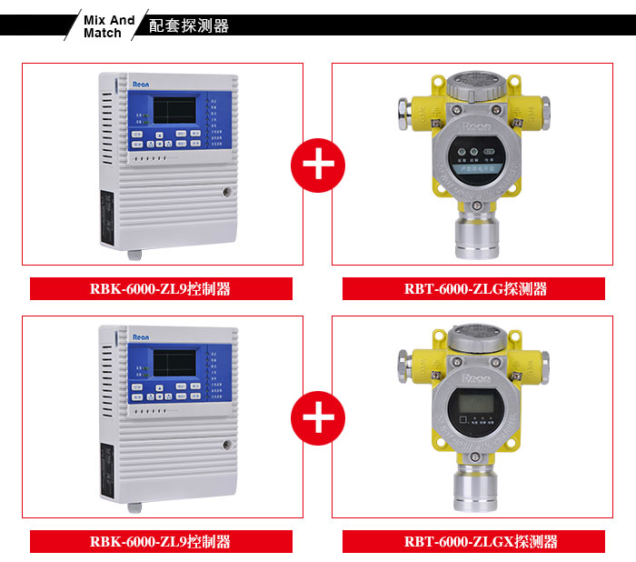 壁挂式RBT-6000-ZLG可燃环氧丙烷报警器&nbsp;&nbsp;RBT-6000-ZLG检测仪&nbsp;&nbsp;壁挂式报警器