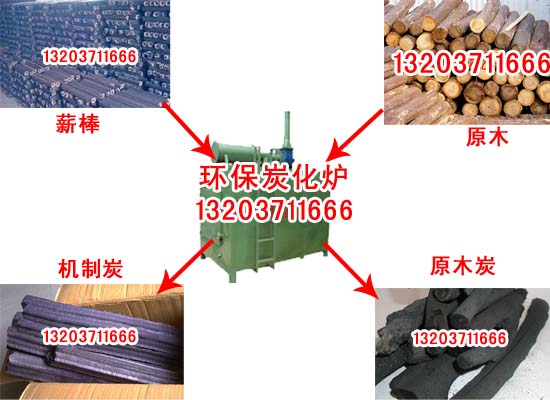 新疆环保木炭机让环保逆袭来做免费开发  金禾