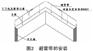 武汉防雷工程_索宁兴达_建筑防雷工程