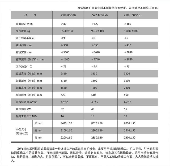 轨轮式扒渣机ZWY-160/55G 三利机械 www.sanli999.com