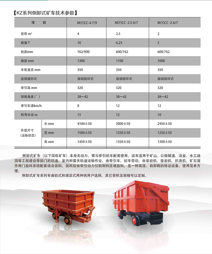 侧卸式装岩机侧卸矿车 底卸式矿车 三利机械18103981719 www.sanli999.com 侧卸式装岩机侧卸矿车 底卸式矿车 三利机械18103981719 www.sanli999.com