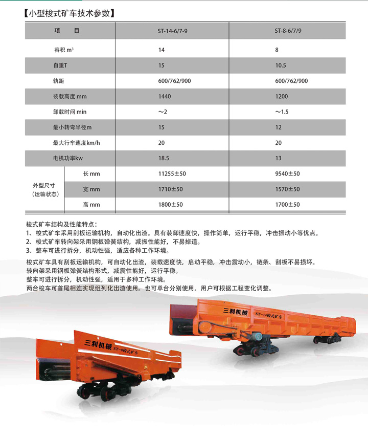 梭式矿车价格 梭式矿车厂家 山西梭式矿车 三利机械18103981719 www.sanli999.com 梭式矿车价格 梭式矿车厂家 山西梭式矿车 三利机械18103981719 www.sanli999.com