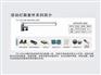 耐用的滚动灯箱套件哪里有卖：哪里可以买到滚动灯箱套件