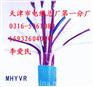 矿用防爆电话线MHYV