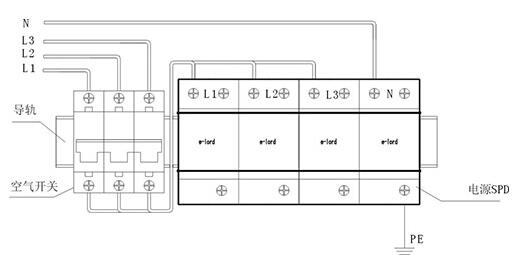 Iimp25KA浪涌保护器3P一级防雷器