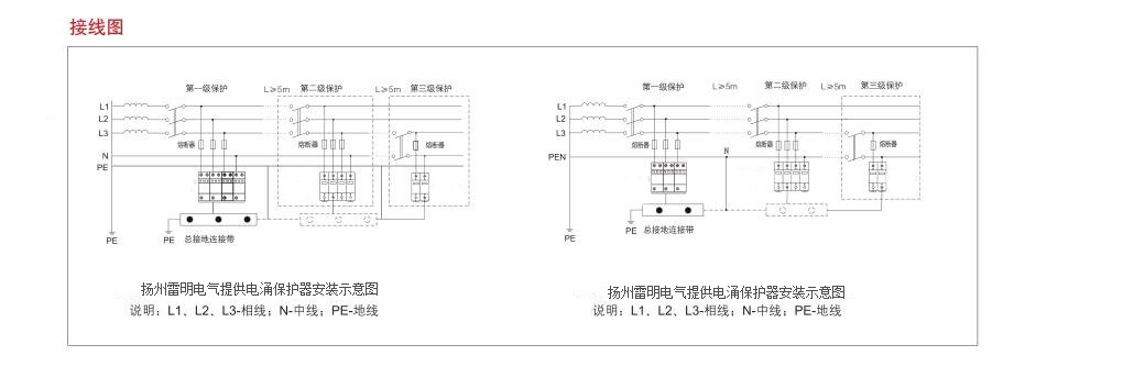 最大工作电压275V浪涌保护器10/350US一级防雷器25KA