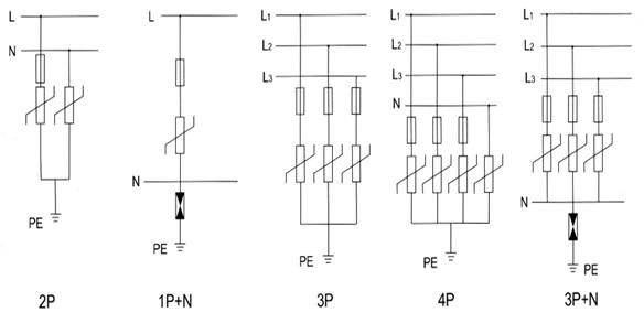 Iimp25KA浪涌保护器3P一级防雷器