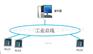 PLC数据采集管理系统