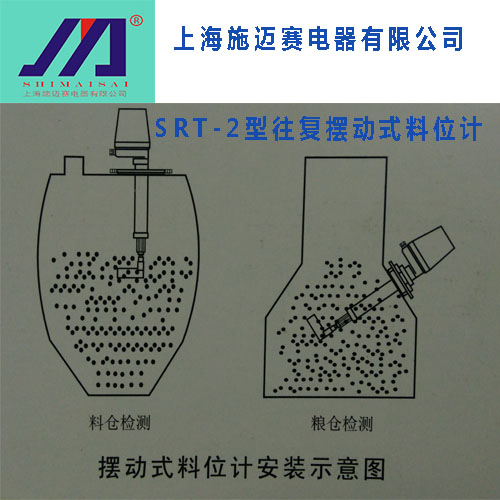 SRT-2型往复摆动式料位计