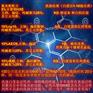 HXE增白洗衣粉最好的洗衣液用非离子表面活性剂